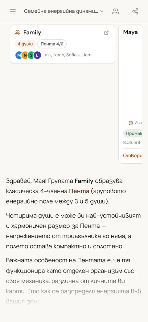 Карти на човек и група в отговор от AI чат за динамиката в семейна група