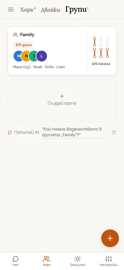 Запазена група от четирима членове на семейството с броя дефинирани канали в Пентата