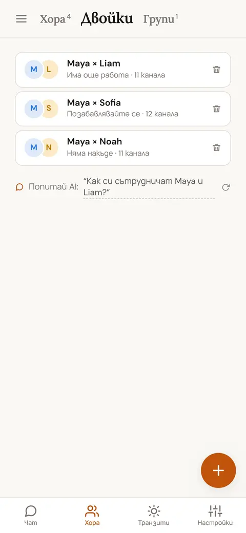 Избор на двама души от запазените за сравнение: едното място е попълнено, другото чака избор