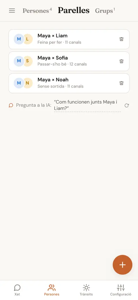 Selecció de dues persones desades per comparar-les, amb una casella plena i l'altra per triar