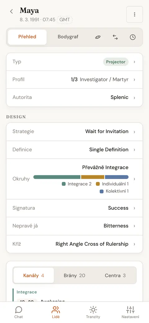 Přehled mapy osoby s typem, profilem, autoritou, strategií, definicí a inkarnačním křížem