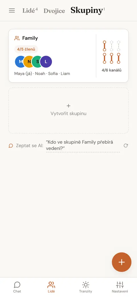 Uložená skupina čtyř členů rodiny s přehledem, kolik kanálů její Penty je definovaných