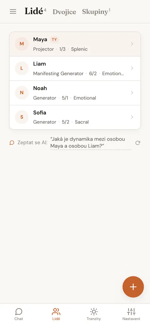 Seznam uložených osob, u každé je uveden typ, profil a autorita