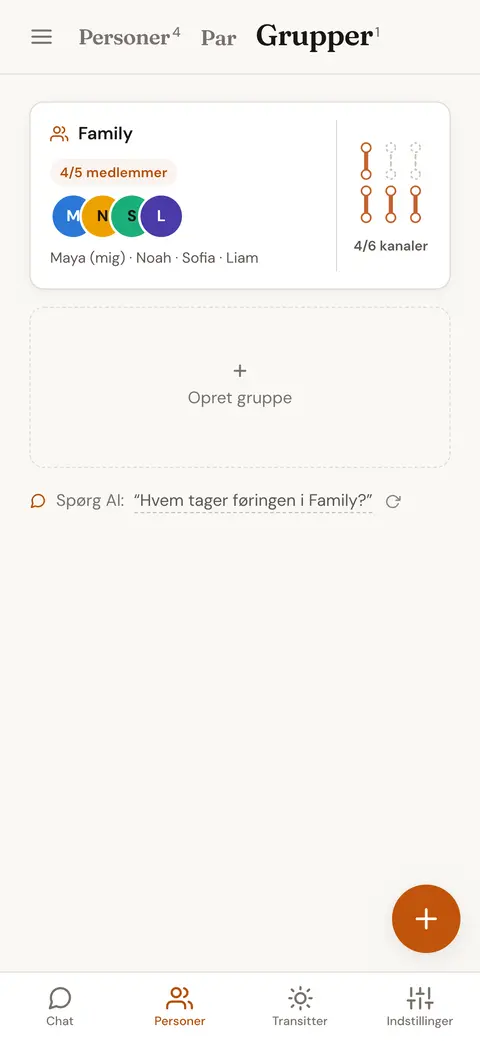 En gemt gruppe på fire familiemedlemmer, der viser, hvor mange af gruppens Penta-kanaler der er definerede