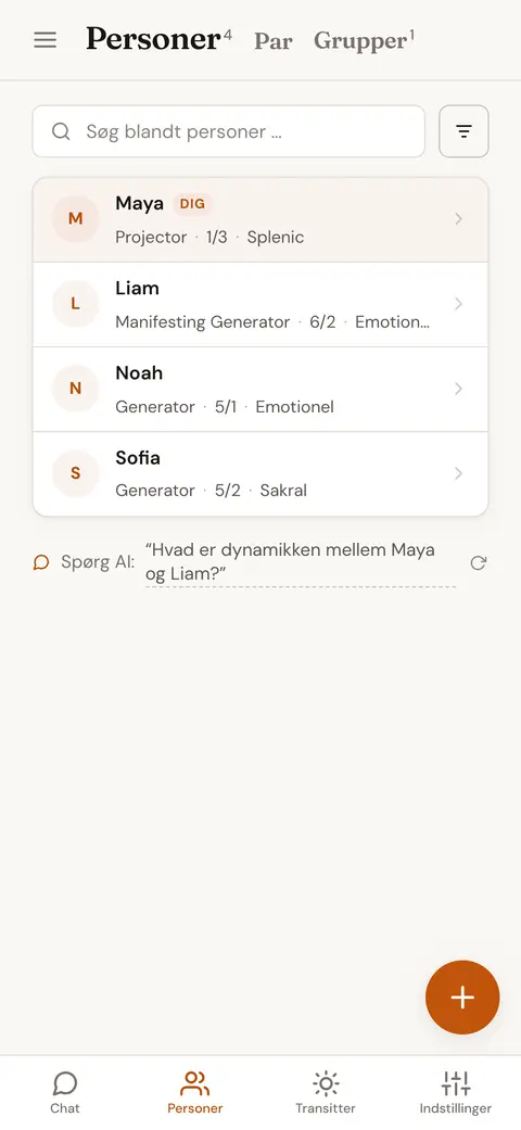 En liste over gemte personer, hver med type, profil og autoritet