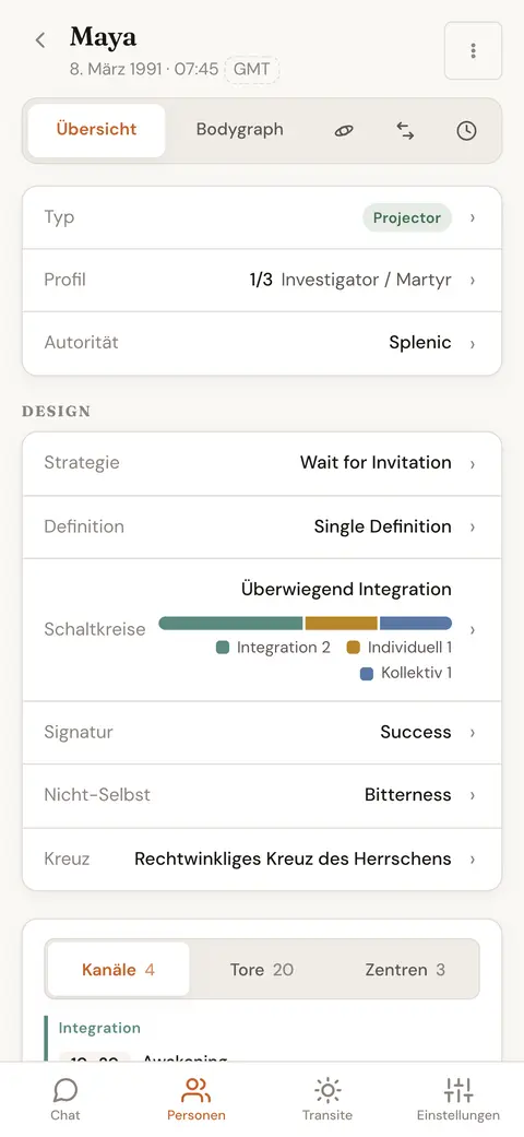 Chart-Übersicht einer Person mit Typ, Profil, Autorität, Strategie, Definition und Inkarnationskreuz