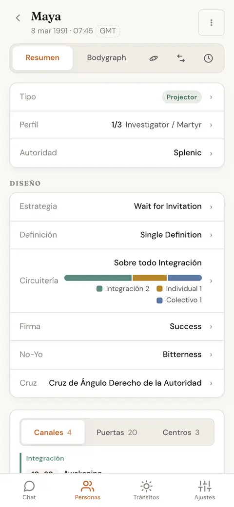 Resumen de la carta de una persona con tipo, perfil, autoridad, estrategia, definición y cruz de encarnación
