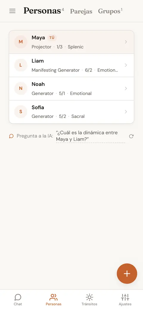 Una lista de personas guardadas, cada una con su tipo, perfil y autoridad