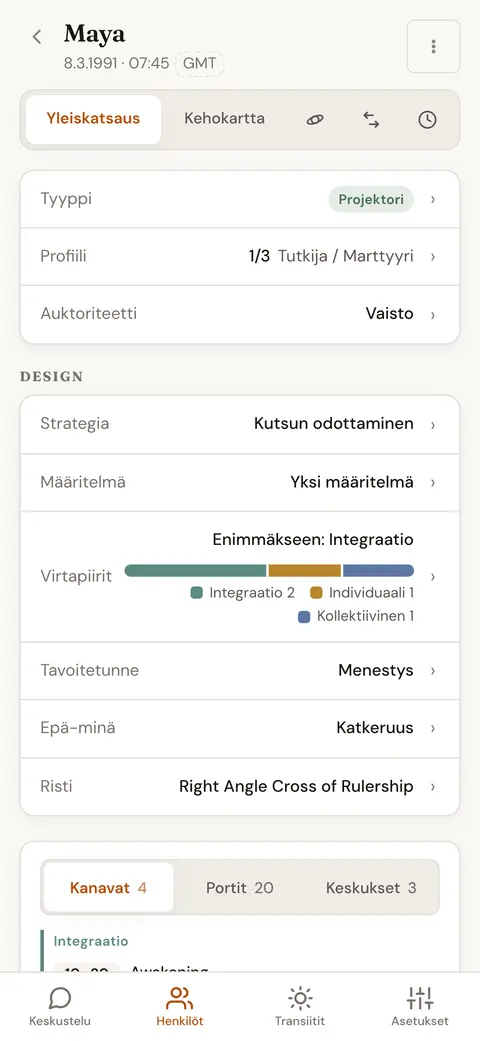 Henkilön karttayhteenveto: energiatyyppi, profiili, auktoriteetti, strategia, määritelmä ja inkarnaatioristi