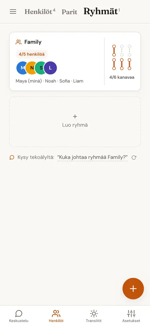 Tallennettu neljän perheenjäsenen ryhmä, josta näkee, kuinka moni sen Penta-kanavista on aktiivinen