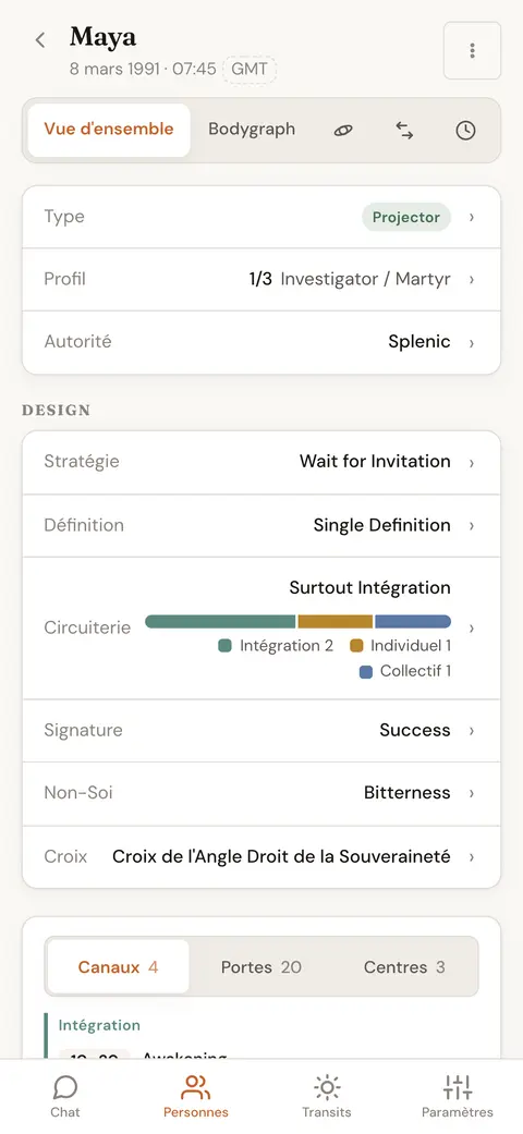 Vue d'ensemble du graphique d'une personne avec type, profil, autorité, stratégie, définition et croix d'incarnation