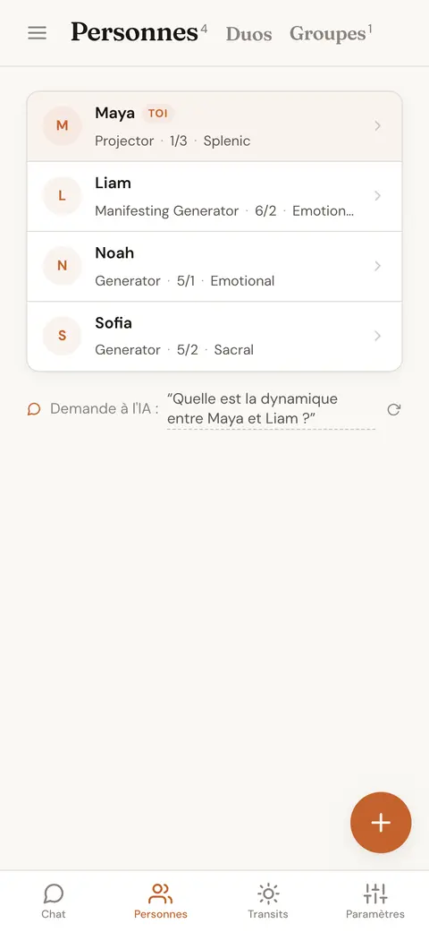 Une liste de personnes enregistrées, chacune avec son type, son profil et son autorité