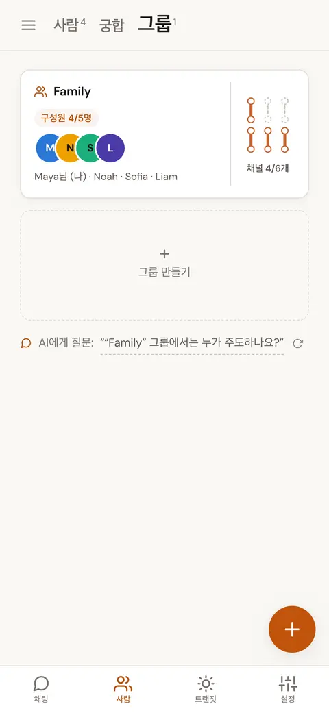 펜타 채널 중 정의된 채널 수가 표시된 가족 4명의 저장된 그룹