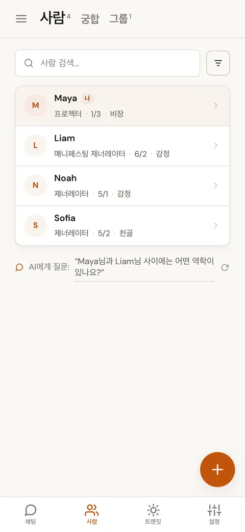 저장된 사람 목록. 각 사람의 타입, 프로파일, 권위가 표시돼요