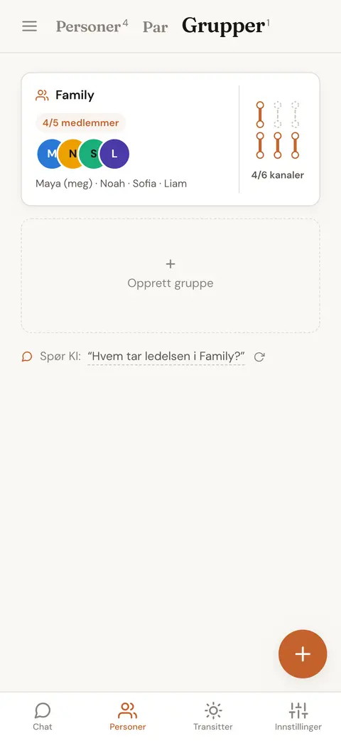 En lagret gruppe på fire familiemedlemmer, som viser hvor mange av Penta-kanalene som er definerte