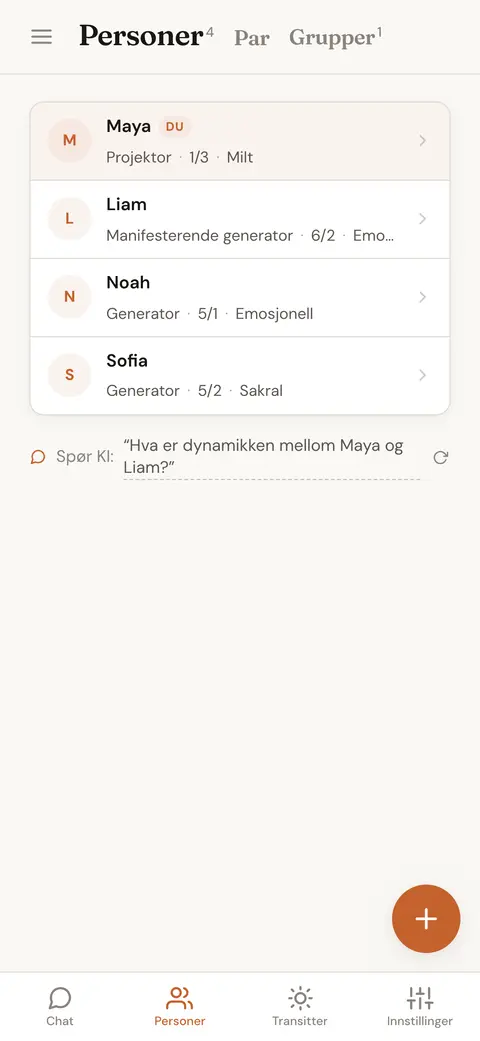 En liste over lagrede personer, der type, profil og autoritet vises for hver