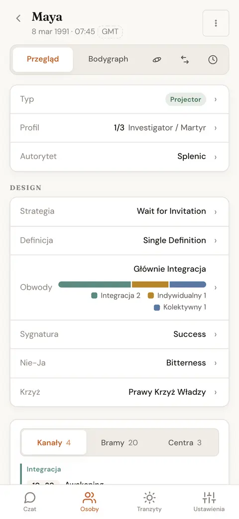 Przegląd wykresu danej osoby z typem, profilem, autorytetem, strategią, definicją i krzyżem inkarnacyjnym