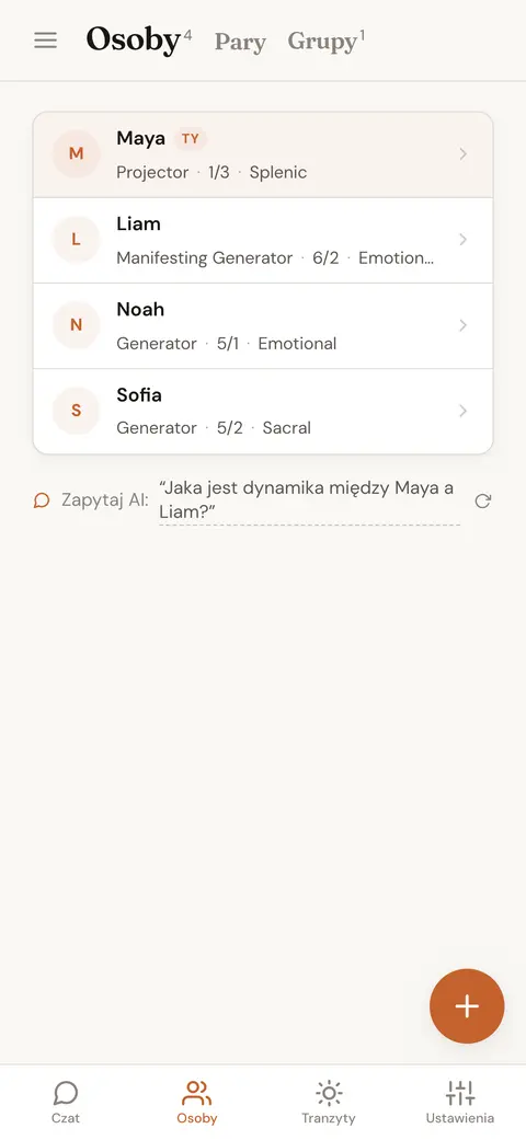 Lista zapisanych osób, z których każda pokazuje swój typ, profil i autorytet