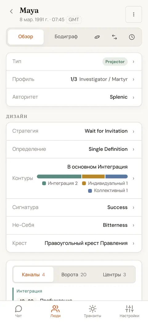 Обзор карты человека с указанием типа, профиля, авторитета, стратегии, определённости и инкарнационного креста