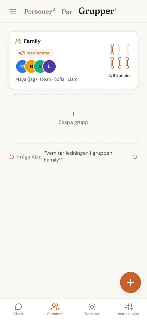 En sparad grupp med fyra familjemedlemmar som visar hur många av Pentans kanaler som är definierade