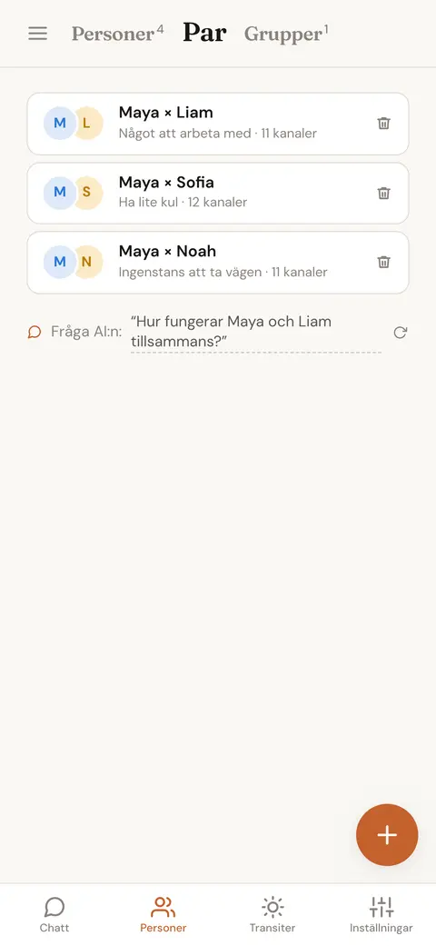 Två sparade personer väljs för jämförelse. En plats är fylld och en återstår att välja