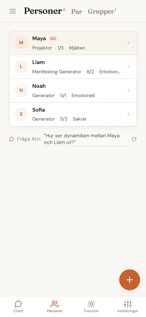 En lista med sparade personer där varje person har sin typ, profil och auktoritet