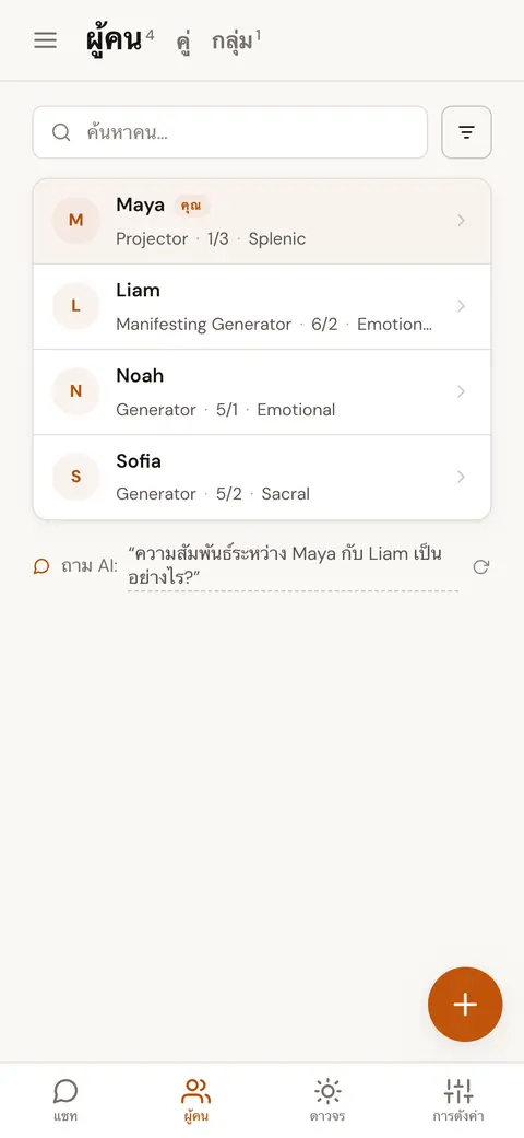 รายชื่อคนที่บันทึกไว้ แต่ละคนแสดง Type, Profile และ Authority