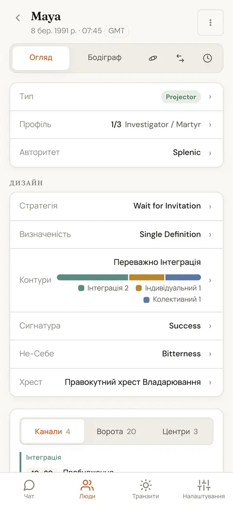 Огляд карти людини: тип, профіль, авторитет, стратегія, визначеність та Інкарнаційний хрест