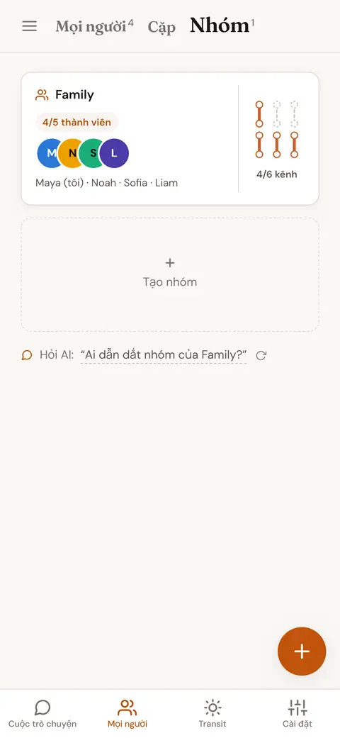 Nhóm bốn thành viên gia đình đã lưu, cho biết có bao nhiêu kênh Penta được xác định