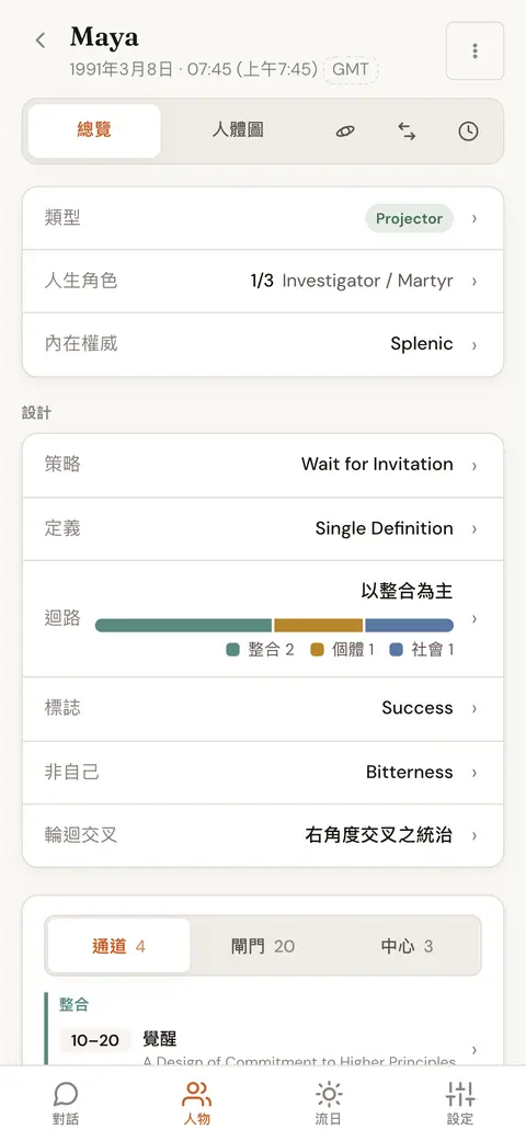 一個人的人類圖總覽，顯示類型、人生角色、內在權威、策略、定義和輪迴交叉