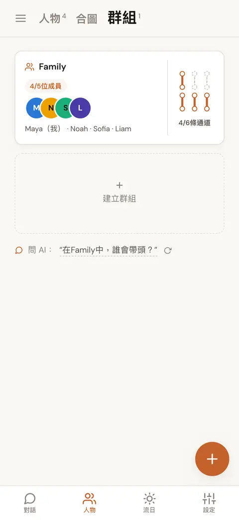 已儲存的四位家人群組，顯示其中有定義的 Penta 通道數量