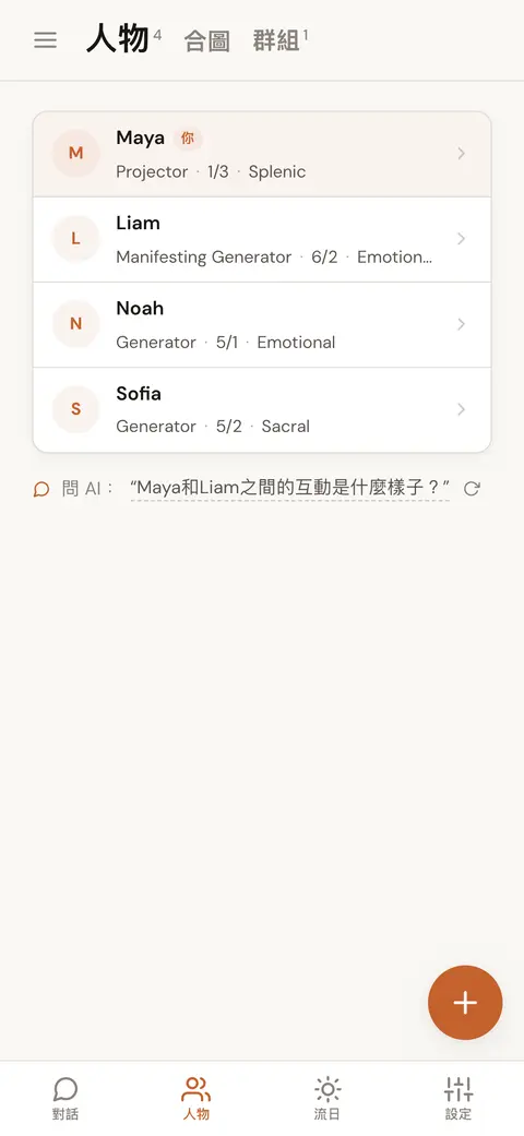 已儲存的人物清單，每人都顯示類型、人生角色和內在權威